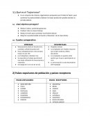 ¿Qué es el Taylorismo?