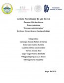 Proceso administrativo. GRI (Global Reporting Initiative)