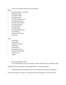 Preguntas de la Psicología