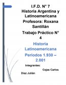 Historia Latinoamericana Períodos 1.930 – 2.001