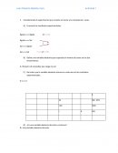 Estadisticas