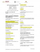 Software de Aplicación