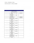 Mueblería Arce S.A. Estado de resultados