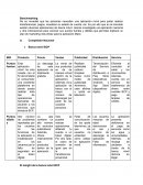 Benchmarking. El insight de la banca móvil BCP