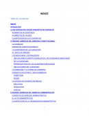 ENSAYO CONTRATO CIVIL DERECHO GENERAL