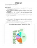 ANALISIS ESTADO DE RESULTADOS INTEGRAL