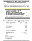 Matematica financiera. Costos
