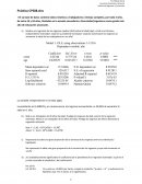 Práctica Introducción a la Econometría