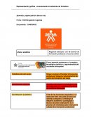 Representación gráfica : reconociendo mi ambiente de formativo
