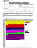 PRUEBA MIXTA DE COMUNICACIÓN y ARGUMENTACIÓN