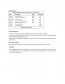 Moneda Funcional casos prácticos