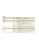 Aprendizajes esperados