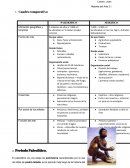 PREHISTORIA PALEOLITICO Y NEOLITICO