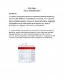 DOÑA EMMA “SALSA VERDE MEXICANA”