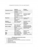 Farmacoterapeutica en ancianos
