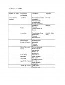 Historia de la economía. Desde los griegos al pensamiento latinoamericano contemporáneo