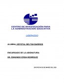 Liderazgo. Pon atencion