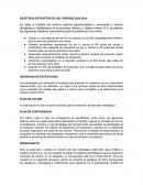 Empresa Hilados y Tejidos Andino S.A OBJETIVOS ESTRATÉGICOS DEL PERIODO 2020-2024