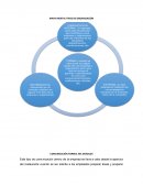 COMUNICACIÓN FORMAL MC DONALDS