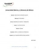 Algebra, evidencia de aprendizaje