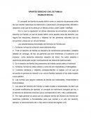 APUNTES DERECHO CIVIL DE FAMILIA TRABAJO SOCIAL