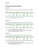 Cartera de dos Activos financiero