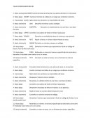 TALLER COMPLEMENTARIO #1 Excel