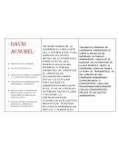 David ausubel
