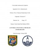 ENSAYO PRUEBA DE CONSOLIDACION