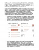 ESPAÑA POTENCIA ECONÓMICA