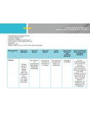 Actividad 4 Introducción a la Filosofía de la Educación II