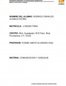 Cuestionario La comunicación interpersonal
