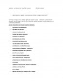 ¿Qué requisitos o papeles se necesitan para montar un negocio veterinario?