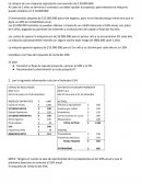 EXAMEN FINAL ANALISIS FINANCIERO. GMP S.A.S
