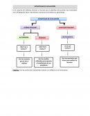 ESTRATEGIAS DE EVALUACIÓN
