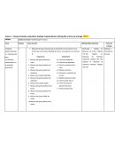 Unidad curricular: Morfofisiología Humana I.