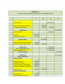 EJERCICIOS DE ESTADOS DE RESULTADOS MERCANTIL, S.A