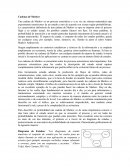 Ensayo Cadenas de Markov Inv. Operaciones