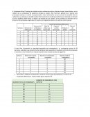 EJERCICIOS ACTIVIDAD COLABORATICA