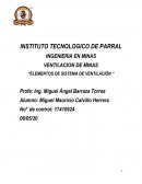 Elementos de la ventilación de minas subterráneas