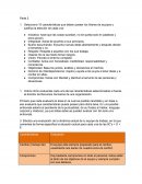 Evaluación Recursos Humanos