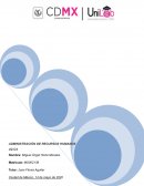 Importancia de administración de recursos humanos