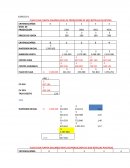 FLUJO CAJA PLANTA CALDERA NIVEL DE PRODUCCION DE 3523 BOTELLAS PLASTICAS