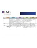 Guion para una entrevista