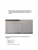 PROCESOS INDUSTRIALES DE PRODUCTOS ORGANICOS