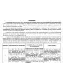 Estrategia del downsizing