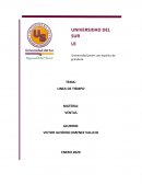 PROCESO DE COMPRA Y VENTA