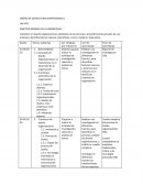 TEST PARA EVALUAR LA CAPACIDAD EMPRENDEDORA