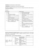 FICHA TÉCNICA PARA LA INSCRIPCIÓN DE SOLICITUDES A LA SDR