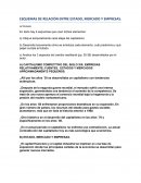 ESQUEMAS DE RELACIÓN ENTRE ESTADO, MERCADO Y EMPRESAS